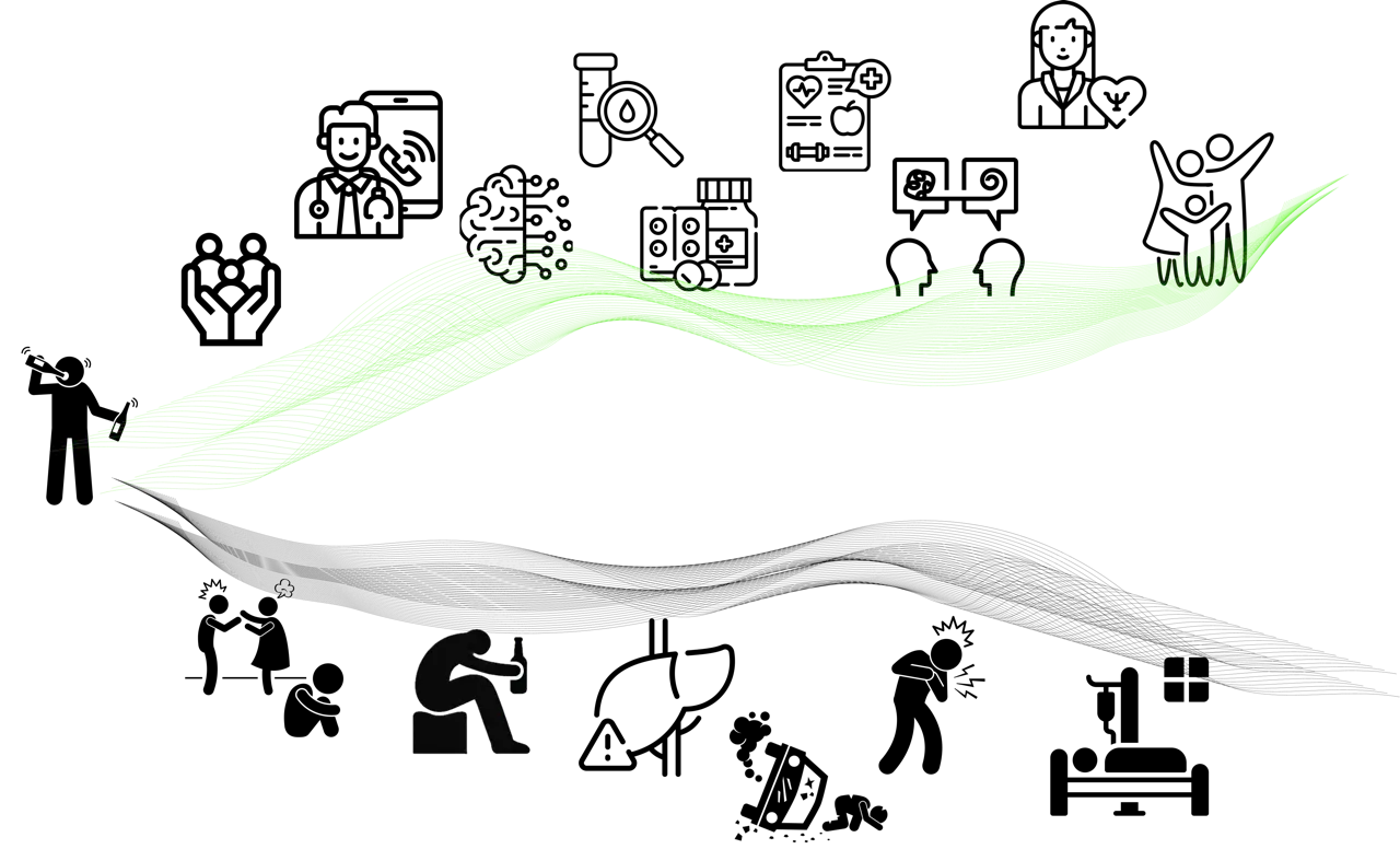 Journey from addiction to recovery